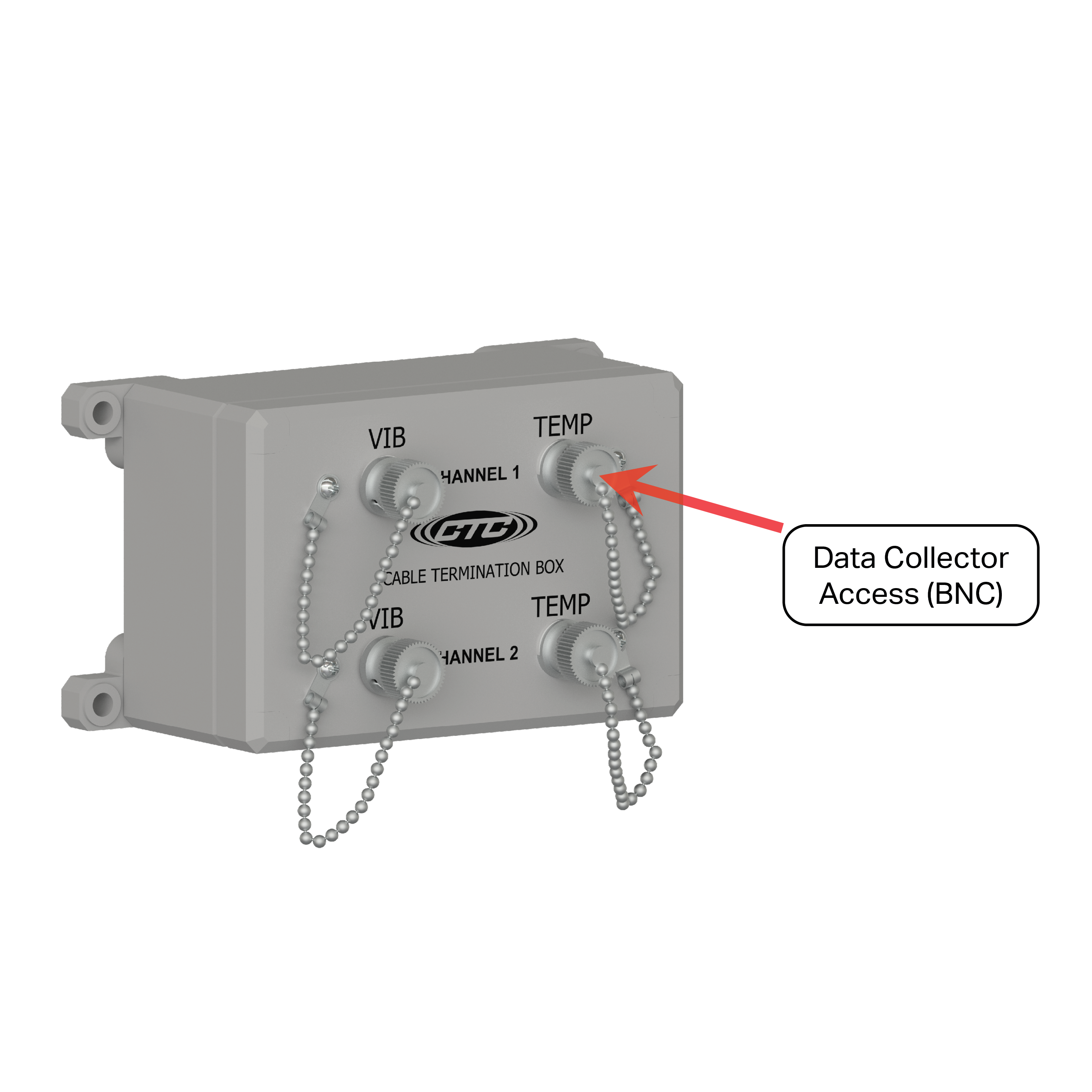 CT142 diagram